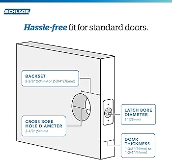Schlage F40 BWE 622 GSN Bowery Door Knob with Greyson Trim